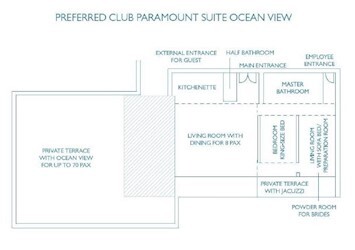 Preferred Club Paramount Suite Ocean View