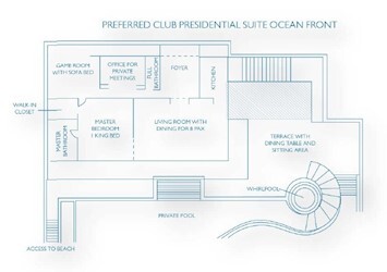 Preferred Club Presidential Suite Ocean Front
