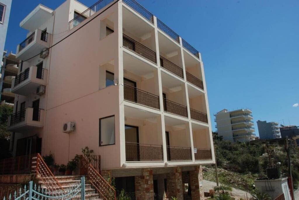 Картинка Nikos Hotel & Apartments 3*