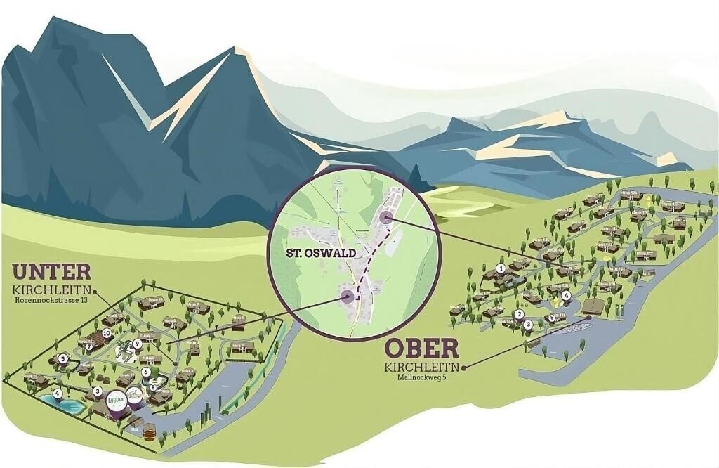 Картинка Feriendorf Kirchleitn Dorf Grosswild 3*