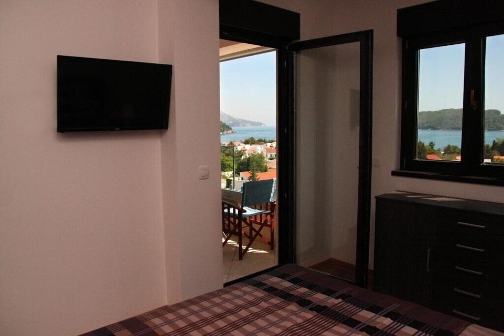 Картинка Obradovic Apartments 3*