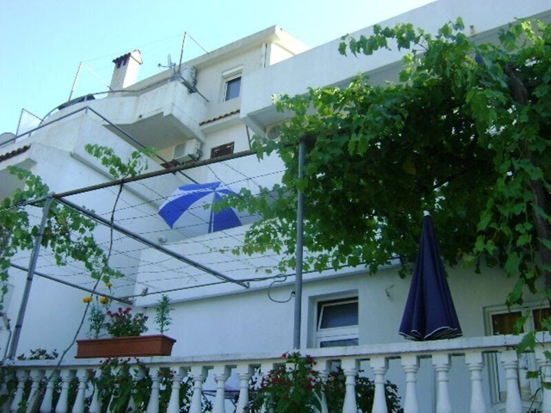 Готель Villa Ljumovic 3*