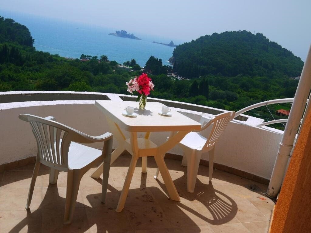 Готель Relax Villa 1*