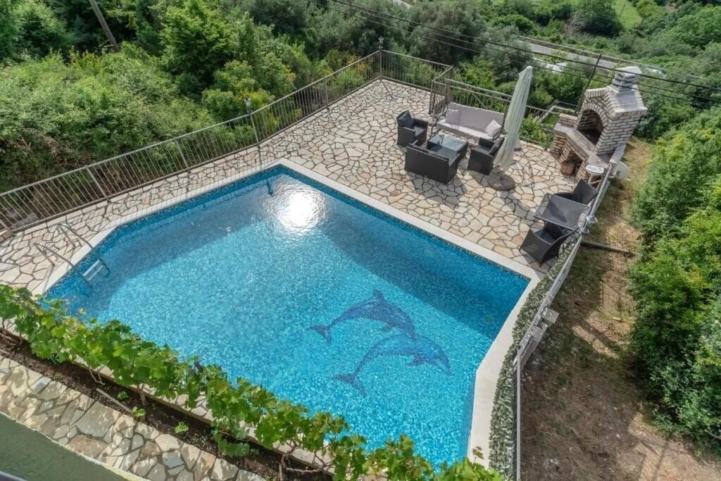 Готель Villa Montenegrina 4*