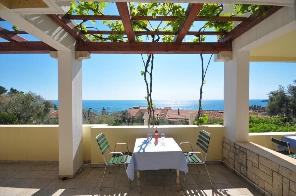 Фотографія Villa Balic 3*