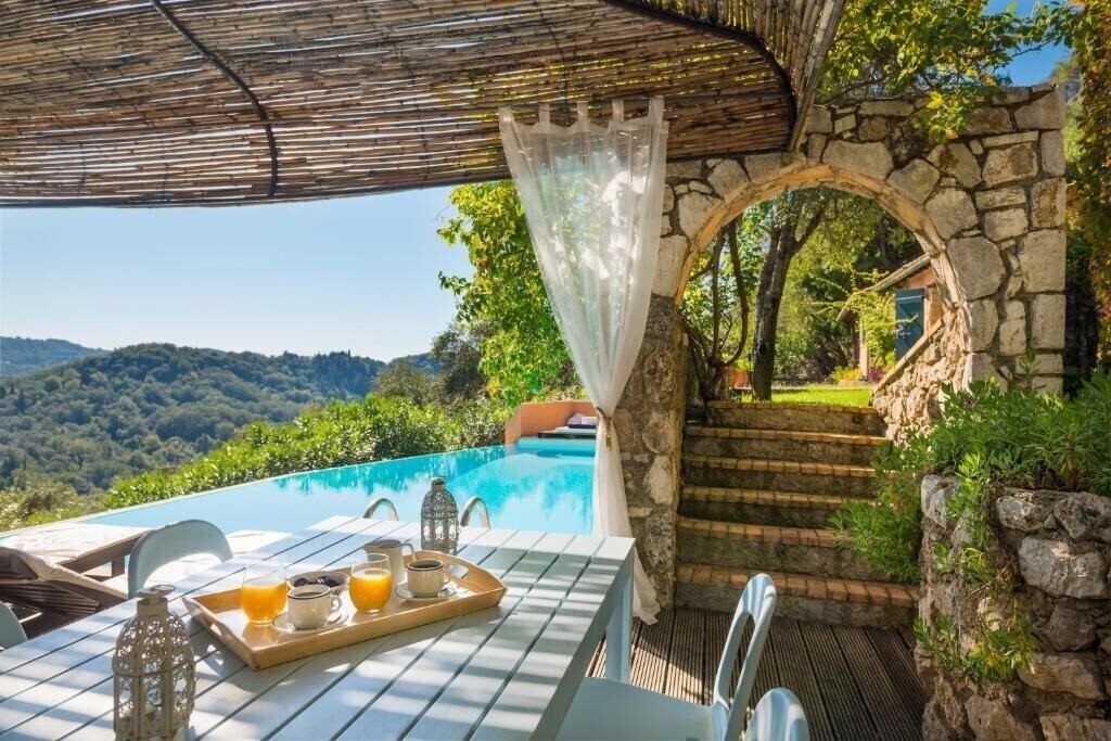 Готель Melolia Villa 4*