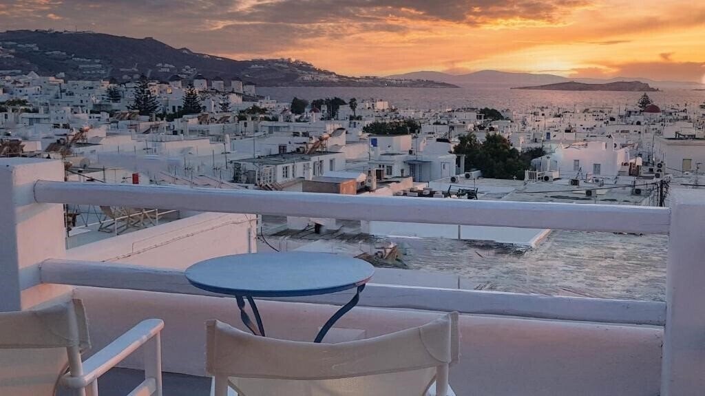 Готель Hotel Lefteris 2*