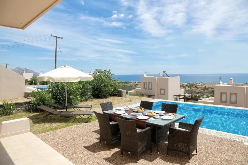 Фотографія Athoniki Villas 4*