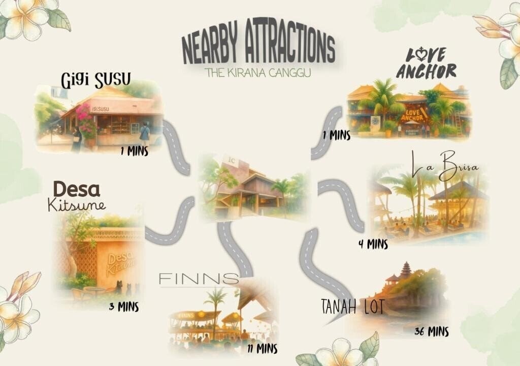 Фото The Kirana	Canggu 4*