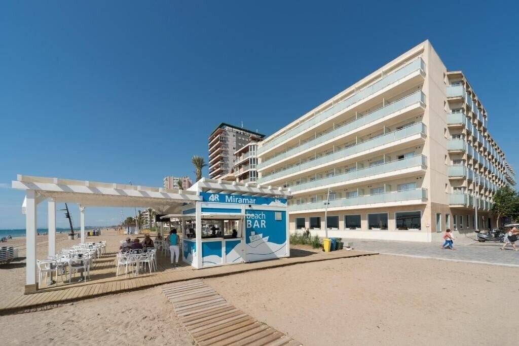 Отель Ramblas Miramar 3*