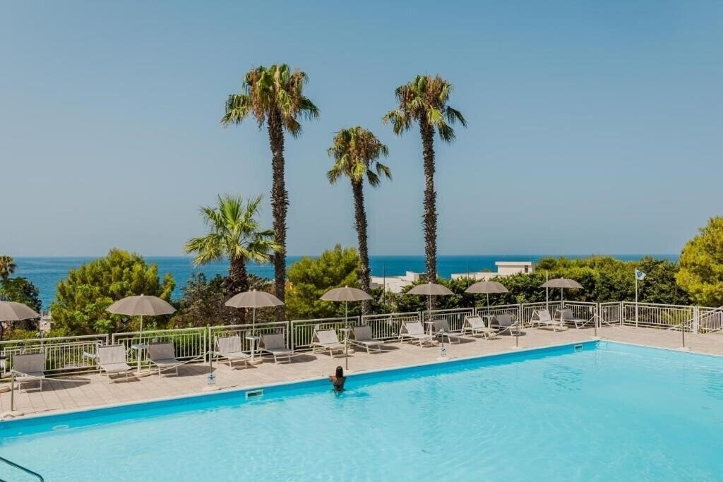 Готель Grand Hotel Riviera 4*