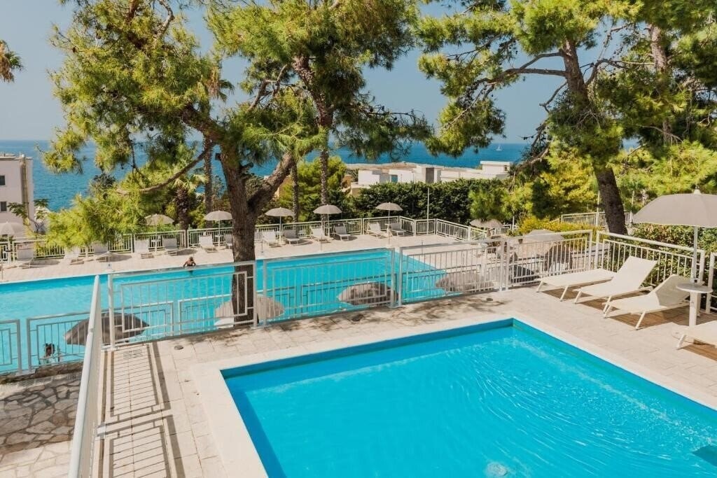 Фото Grand Hotel Riviera 4*
