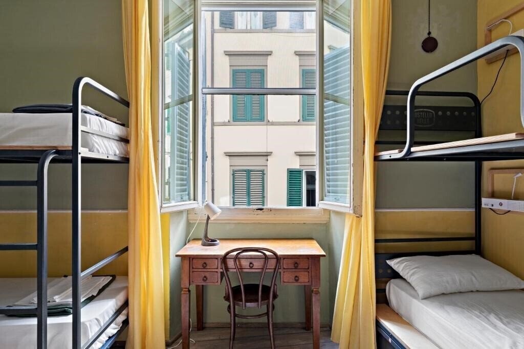Картинка Ostello Bello Firenze 2*