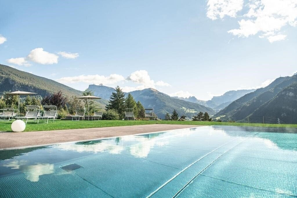 Фото Scherlin 3*