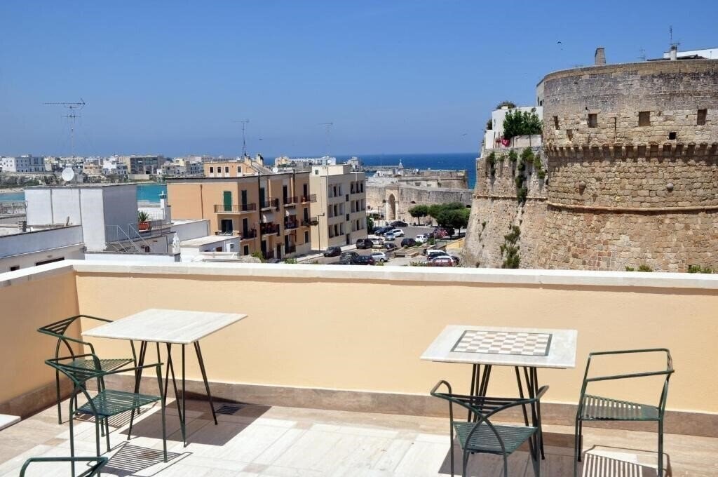 Картинка Camere Sulle Mura 3*