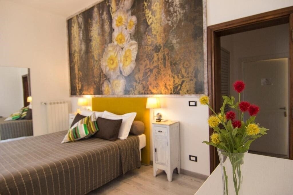 Изображение B&B 7 Rooms 3*