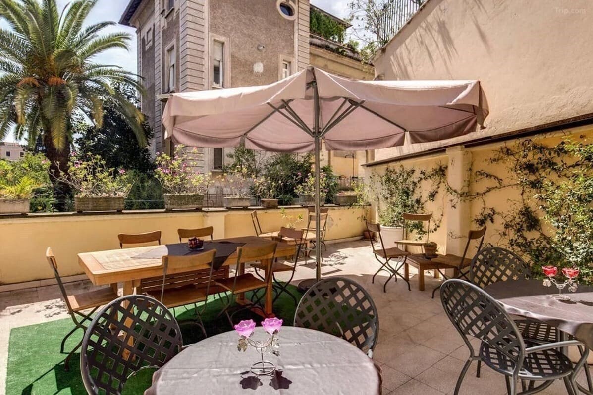 Готель Rome Experience Hostel 3*