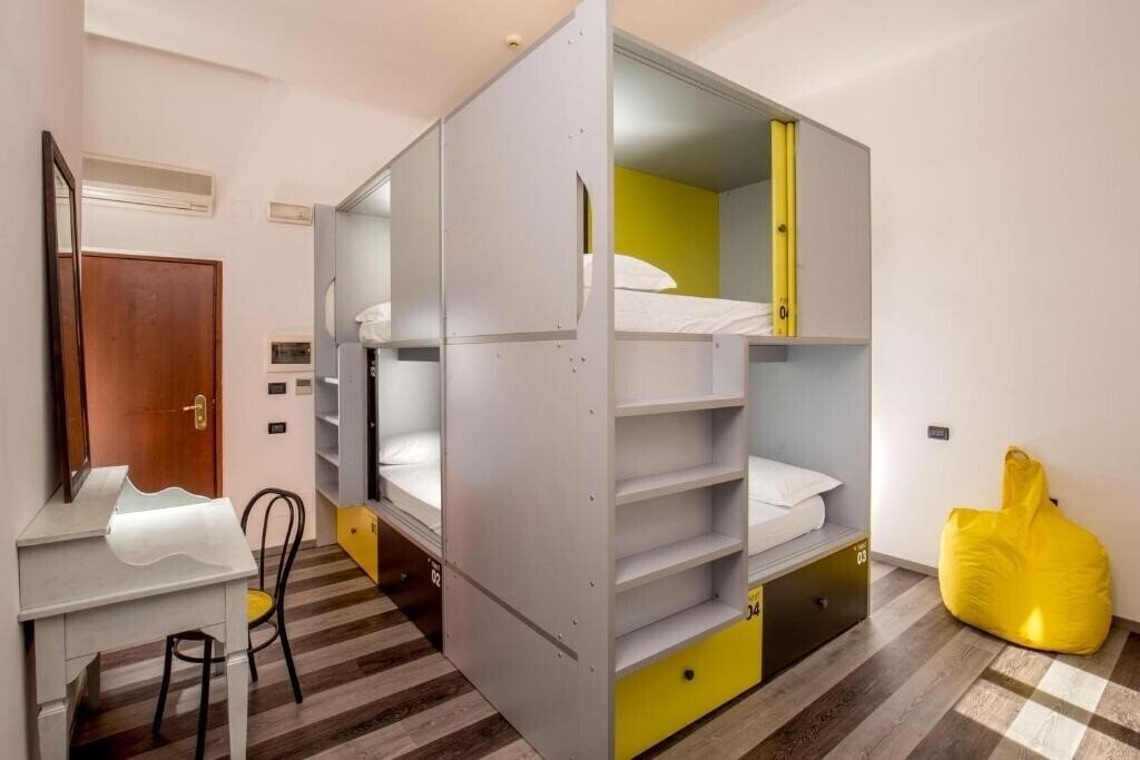 Зображення Free Hostels Roma 3*