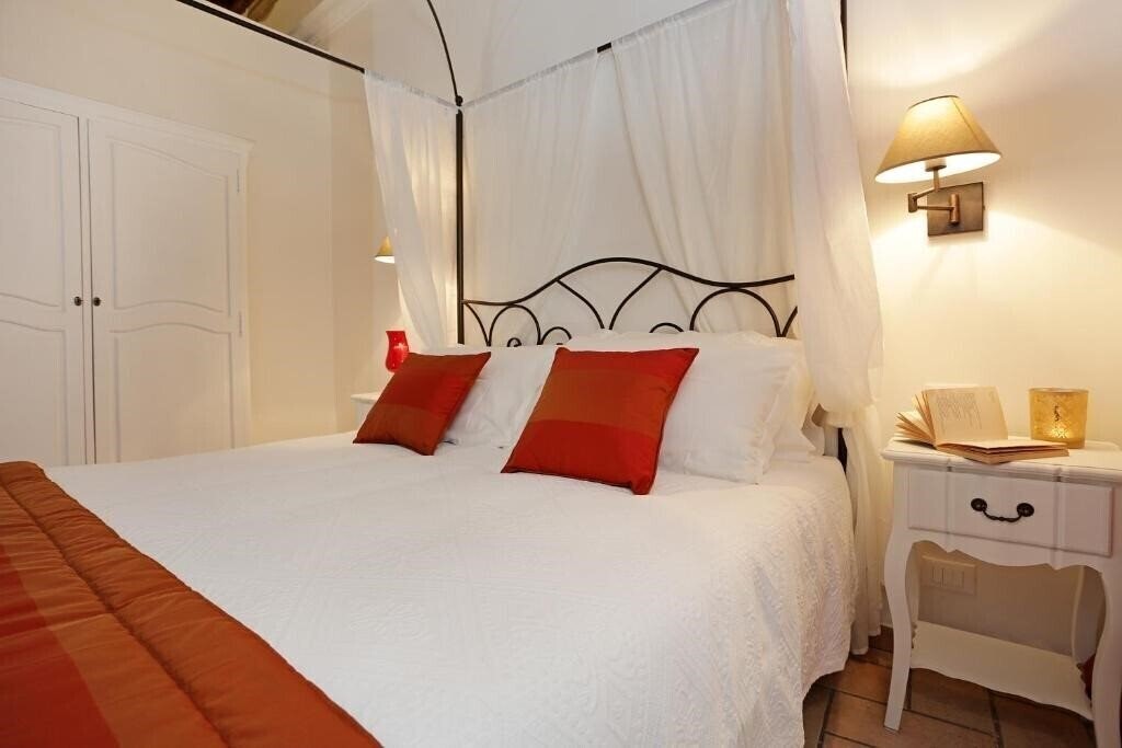 Зображення Madonna de' Monti Suites 3*