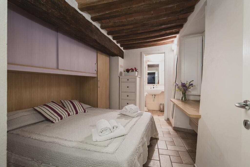 Фото Bargello House 3*