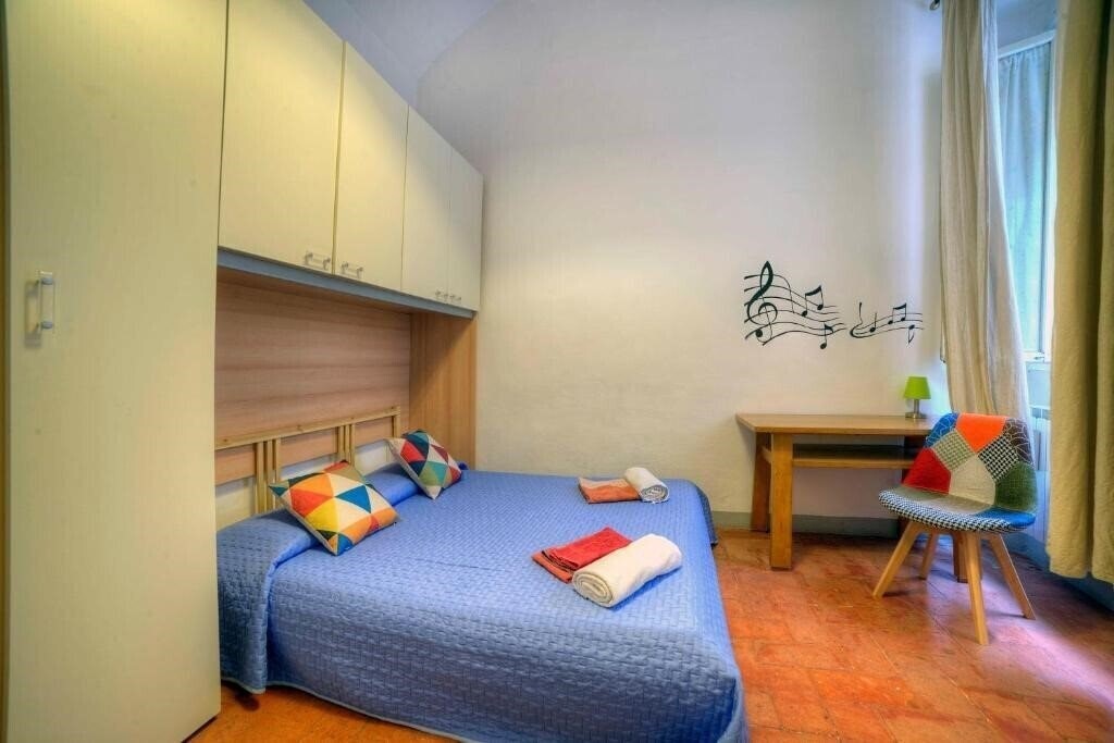 Фото Stilmoderno 2*