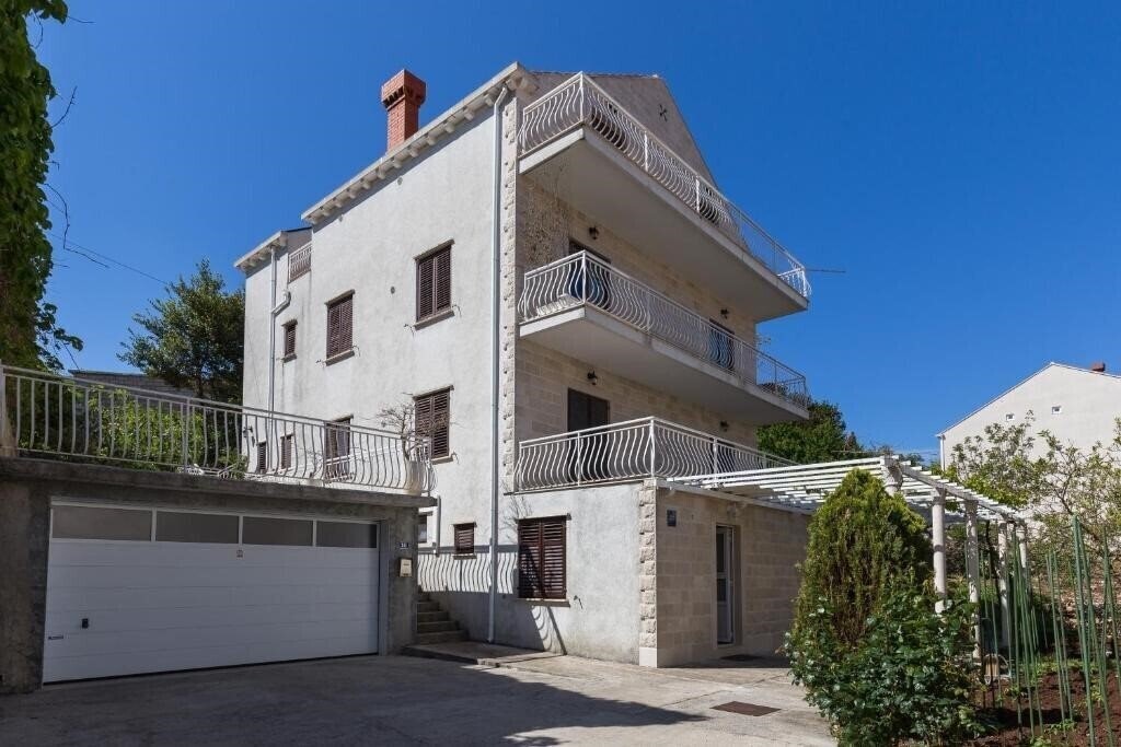 Отель Apartments Milanovic 3*