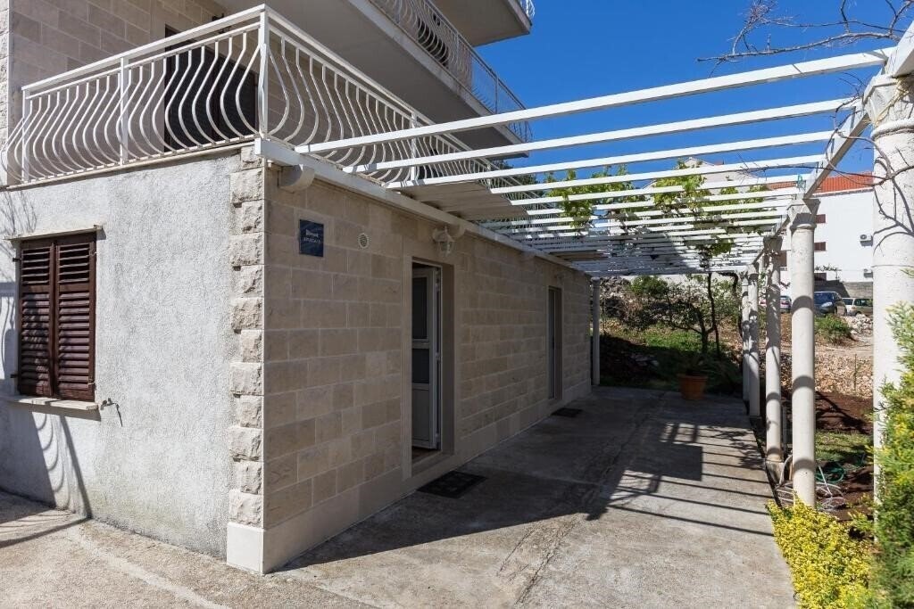 Фото Apartments Milanovic 3*