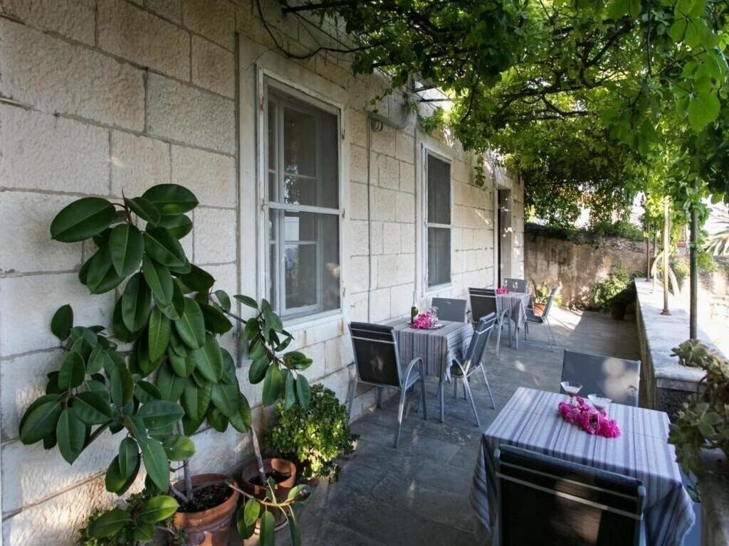 Отель Villa Iveta 2*