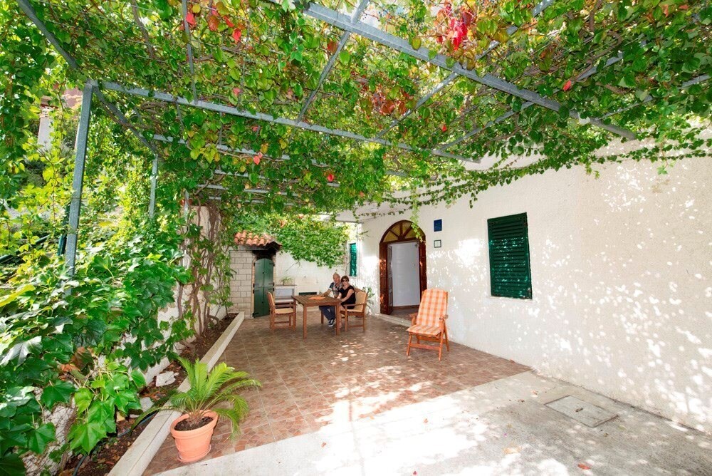 Готель Villa Ivica 3*