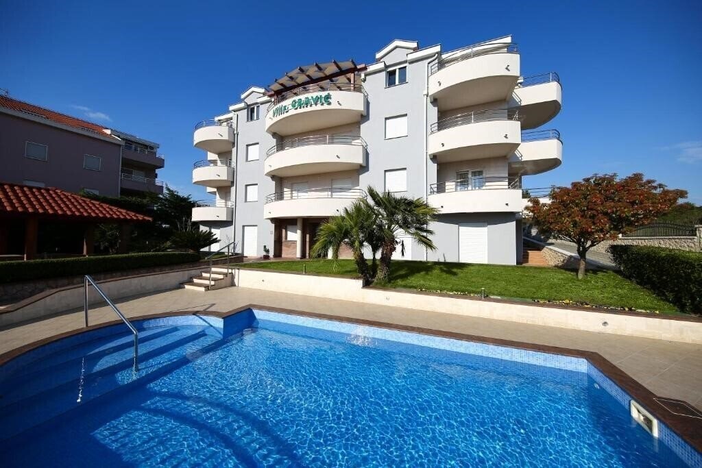 Отель Villa Gravic 3*