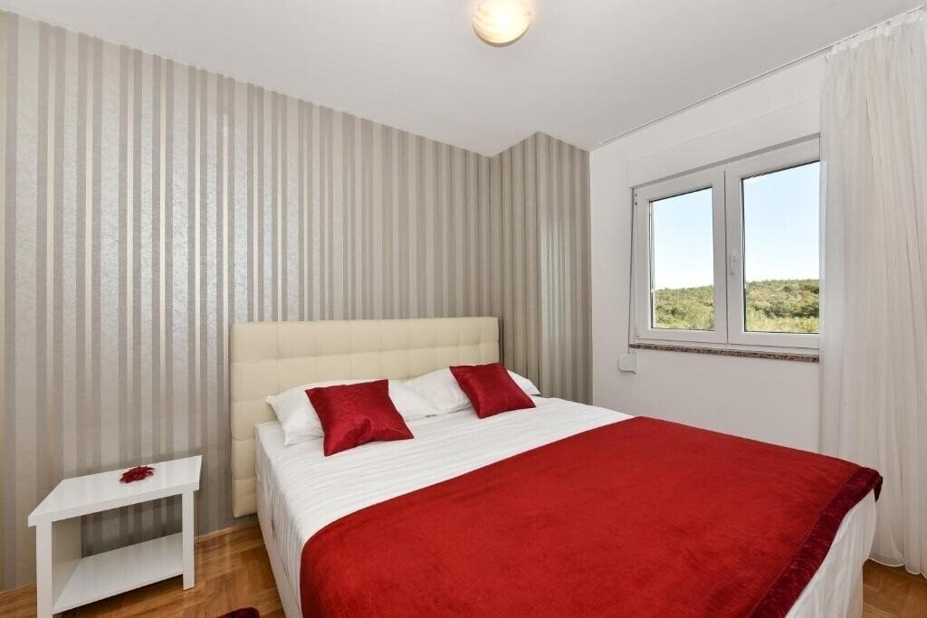Фотография Villa Gravic 3*