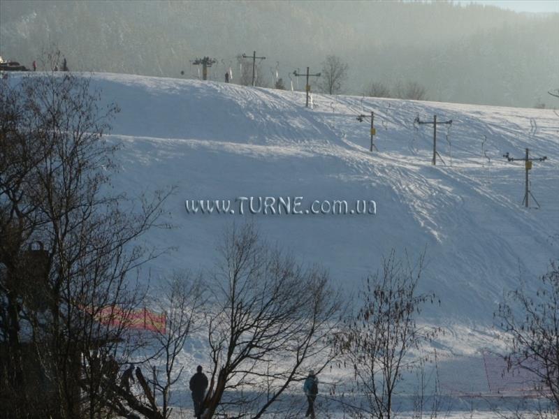 Фотографія Apartamenty Ewa 2*