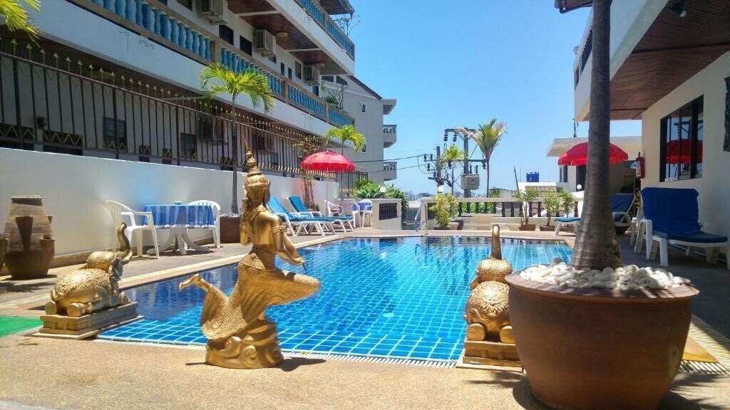 Готель Blue Sky Residence 2*