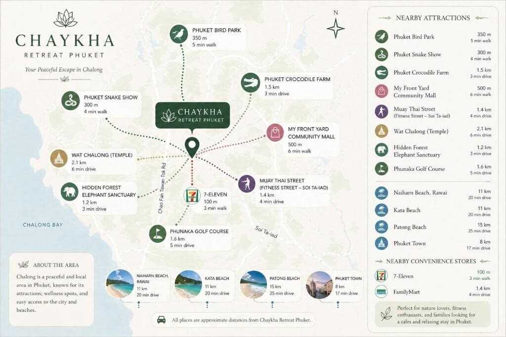 Картинка Chaykha Retreat Phuket 4*