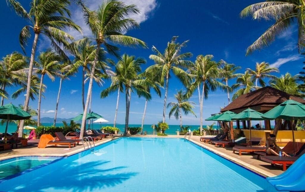 Отель Coco Palm Resort 3*