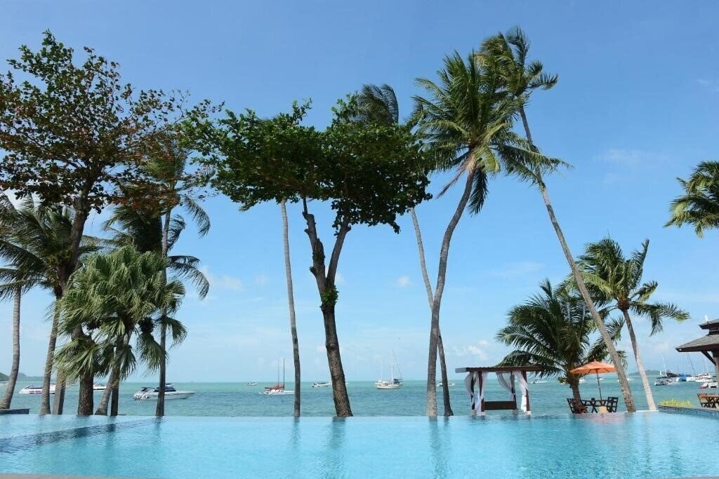 Готель Samui Mermaid Resort 3*