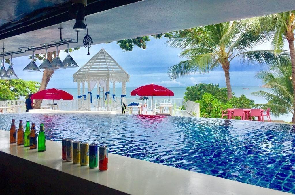 Отель Bhundhari Resort & Spa 3*