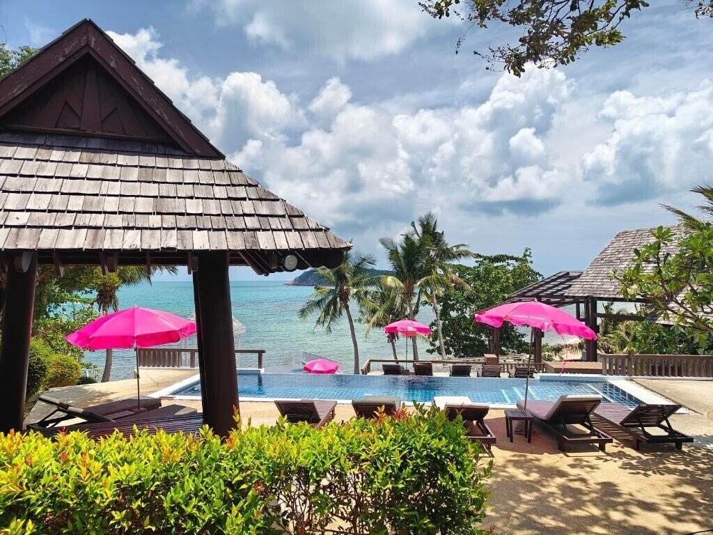 Фотография Bhundhari Villas 4*