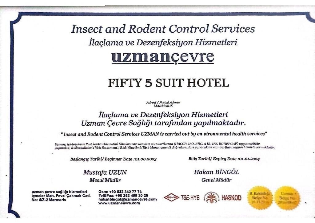 Картинка Fifty5 Suite Hotel 3*