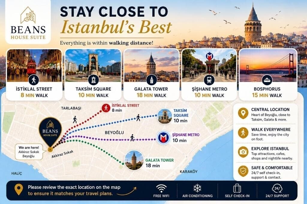 Фотография Beans House Suite Apart Hotel 3*