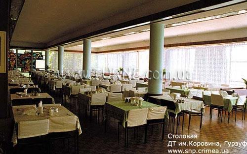 Картинка Дом Творчества Художников Им. Коровина пансионат