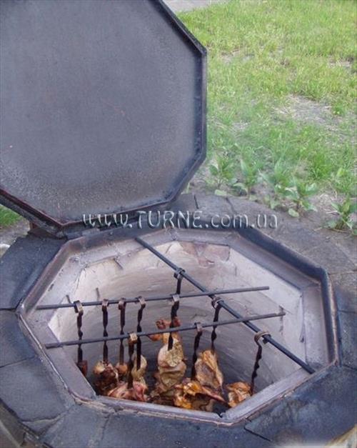 Фотографія Kupava гостинично-туристический комплекс