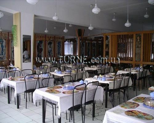 Фото Mirgorod sanatoriy санаторий