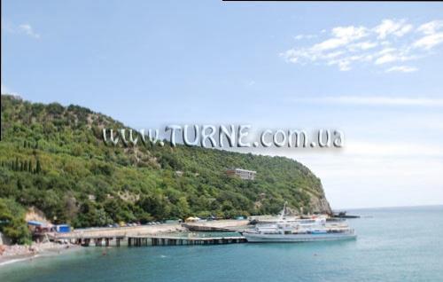 Фотография Консоль – Спорт Никита гостинично-туристический комплекс