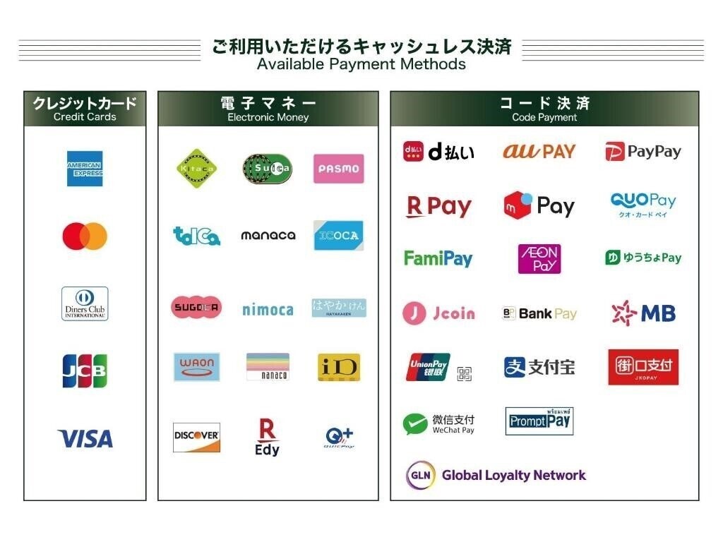Зображення Brighton City Osaka Kitahama 3*